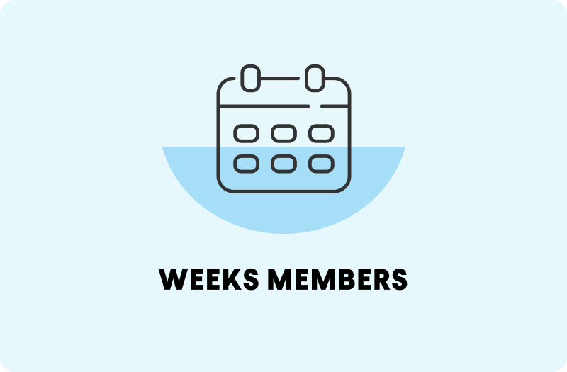 Weeks members
